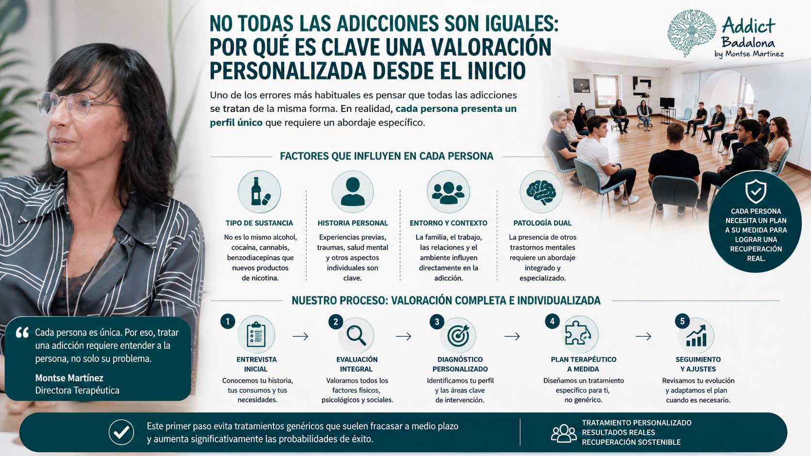 adicciones barcelona | Adicciones y patologia dual tratamiento personalizado con valoracion inmediata en Addict Badalona