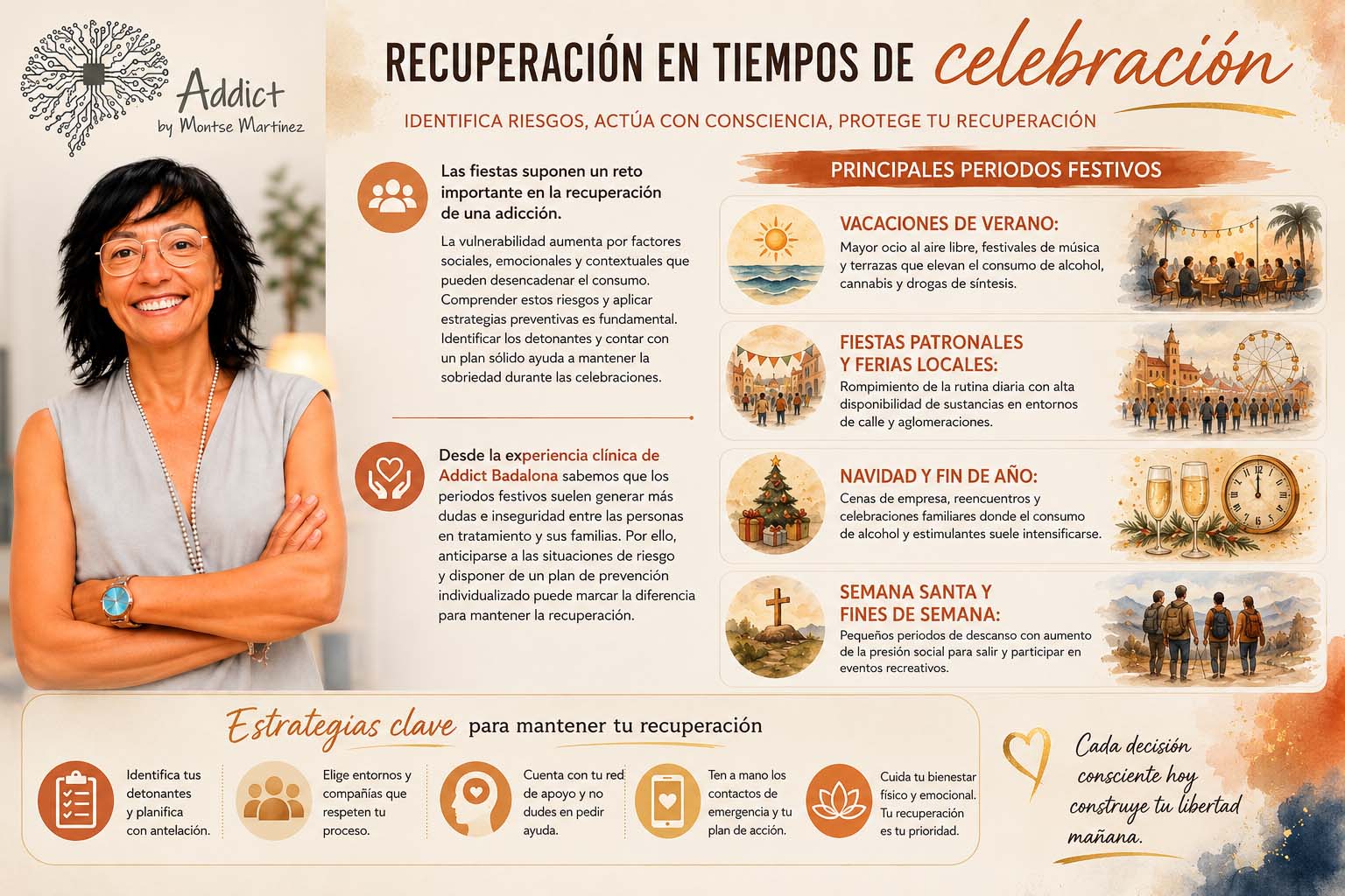 Infografia de addict badalona sobre El primer paso para afrontar las fiestas con sobriedad | Resaca seca como afrontar las fiestas y prevenir una recaida durante la recuperacion de una adiccion