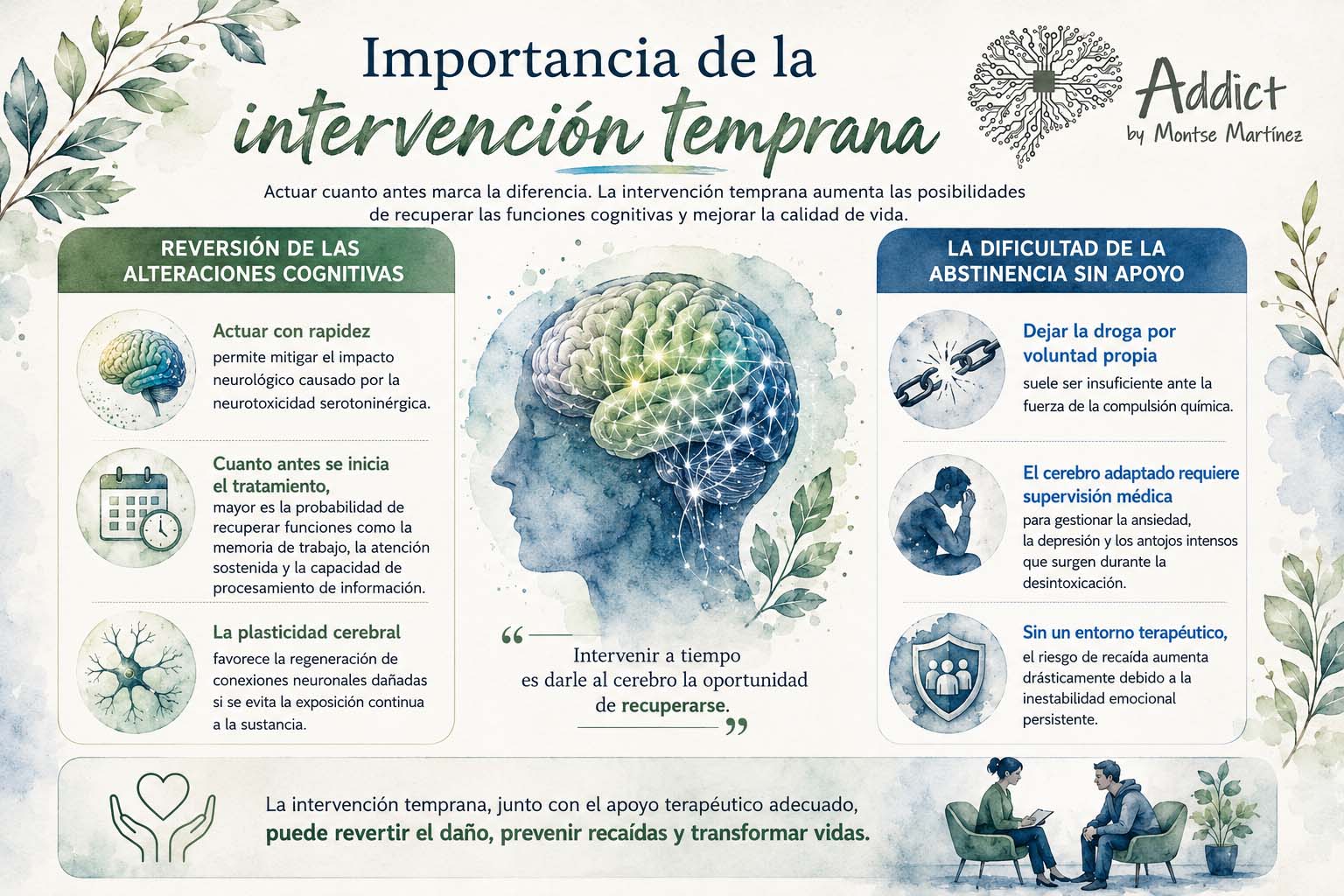La dificultad de la abstinencia sin apoyo | El MDMA crea adiccion Todo lo que debes saber