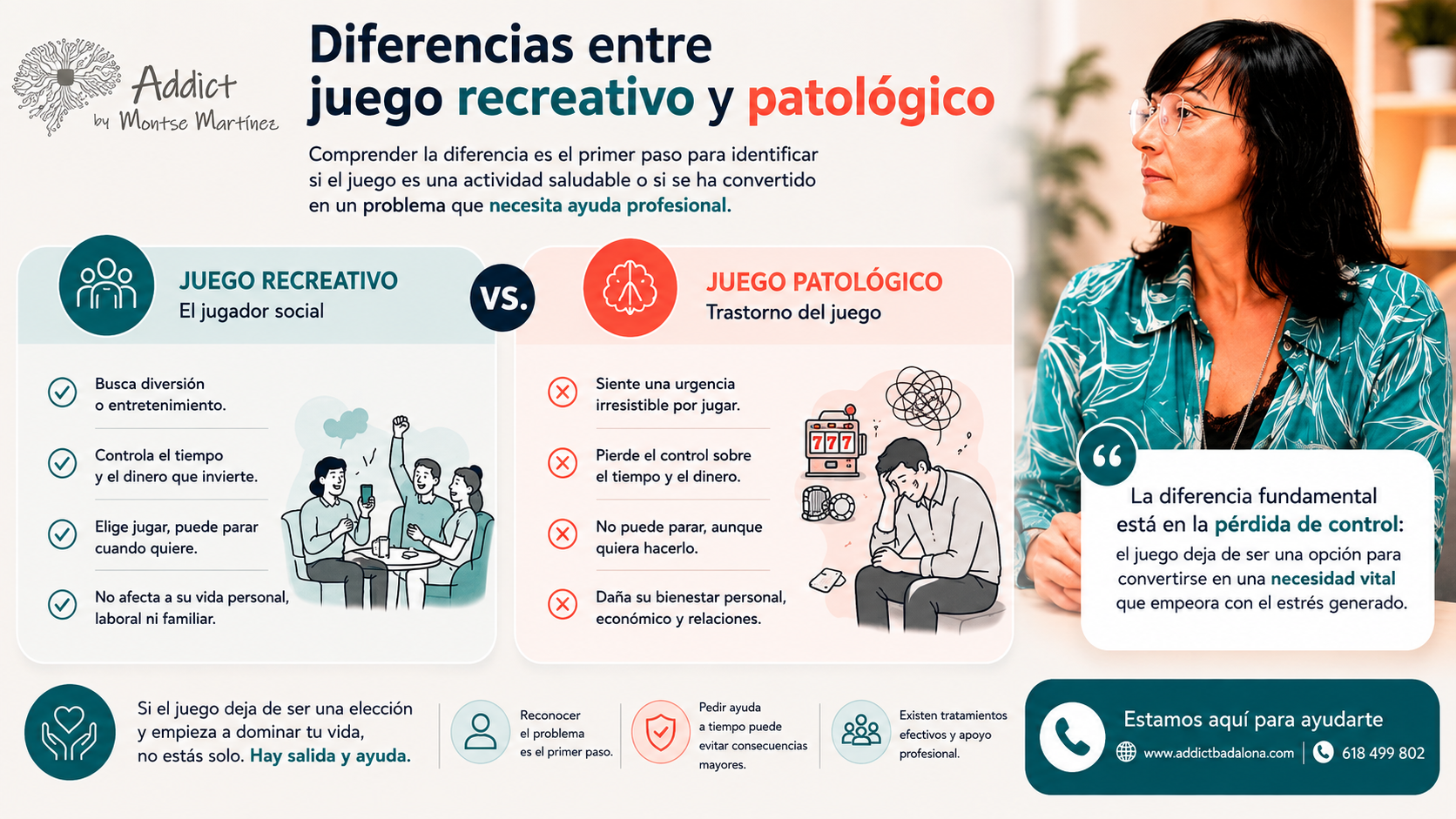 infografia de addict badalona sobre las diferencias entre el juego recreativo y el juego patologico | analisis de adiccion a los juegos | ludopata