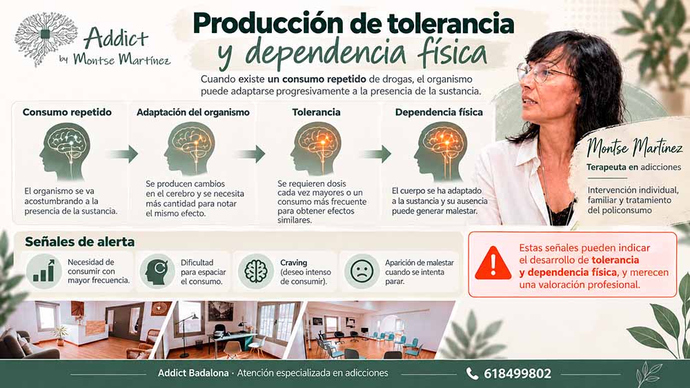 produccion de tolerancia y dependencia fisica | gbl